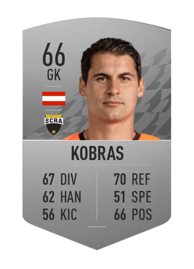 Martin Kobras Common 66 OVR