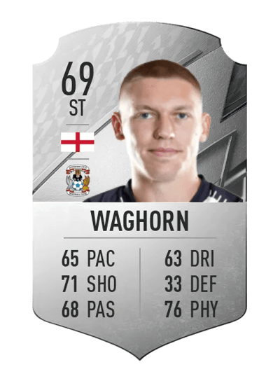 Martyn Waghorn Rare 69 OVR