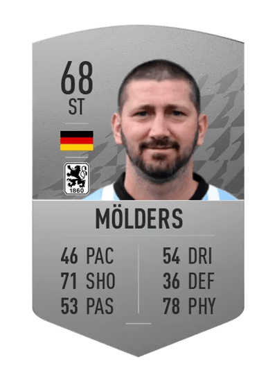 Sascha Mölders Common 68 OVR