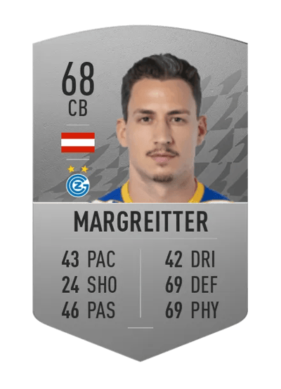 Georg Margreitter Common 68 OVR