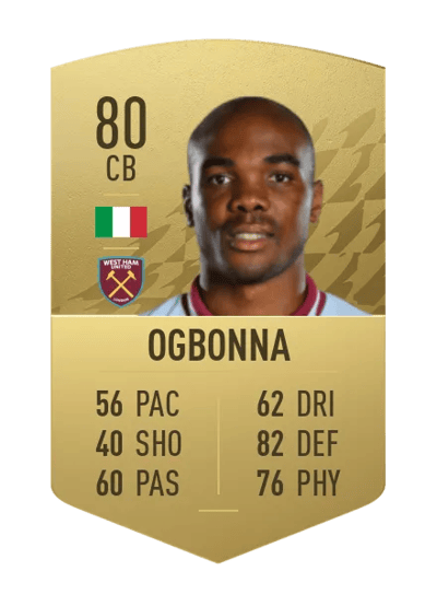 Angelo Ogbonna Common 80 OVR