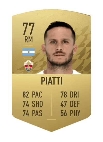Pablo Piatti Common 77 OVR