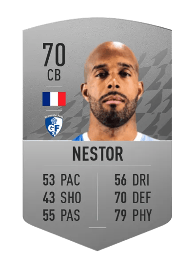 Loïc Nestor Common 70 OVR