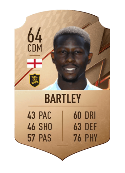 Marvin Bartley Rare 64 OVR