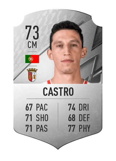 Castro Rare 73 OVR