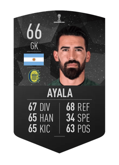 Josué Ayala CONMEBOL SUDAMERICANA 66 OVR