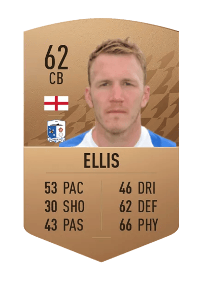 Mark Ellis Common 62 OVR