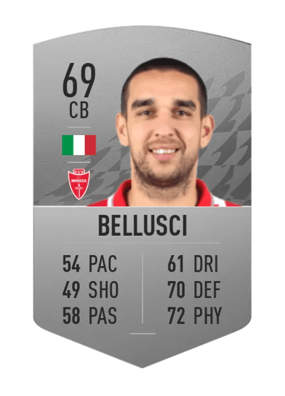Giuseppe Bellusci Common 69 OVR