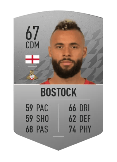 John Bostock Common 67 OVR