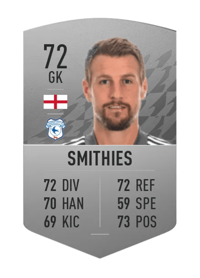 Alex Smithies Common 72 OVR