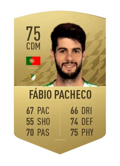 Fábio Pacheco Common 75 OVR