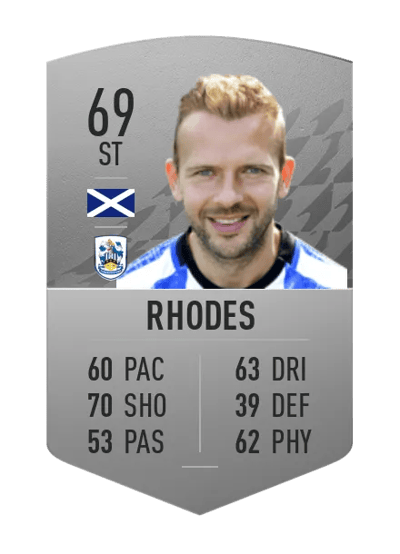 Jordan Rhodes Common 69 OVR