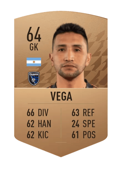 Daniel Vega Common 64 OVR