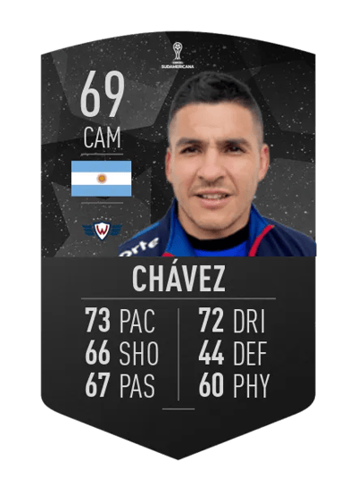 Cristian Chávez CONMEBOL SUDAMERICANA 69 OVR