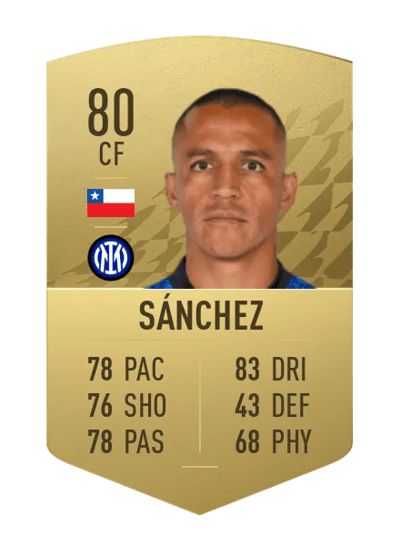 Alexis Sánchez Common 80 OVR
