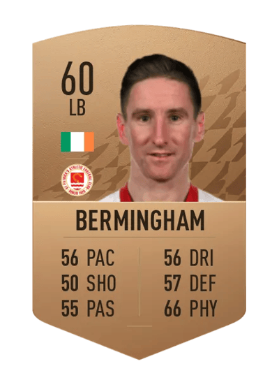 Ian Bermingham Common 60 OVR