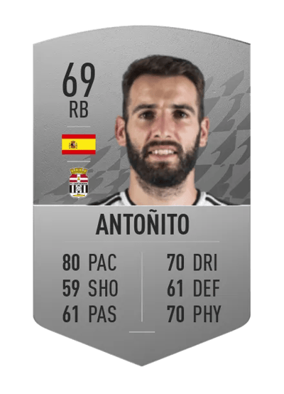 Antoñito Common 69 OVR