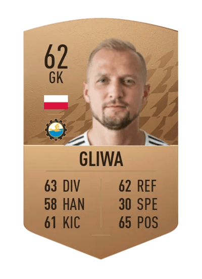Michał Gliwa Common 62 OVR