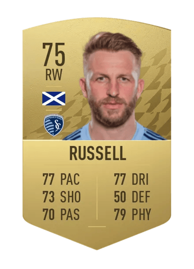 Johnny Russell Common 75 OVR