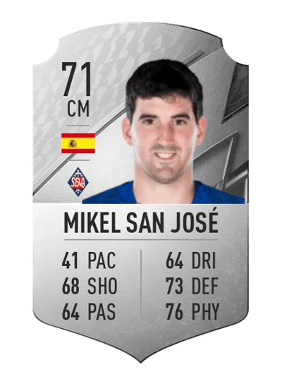 Mikel San José Rare 71 OVR