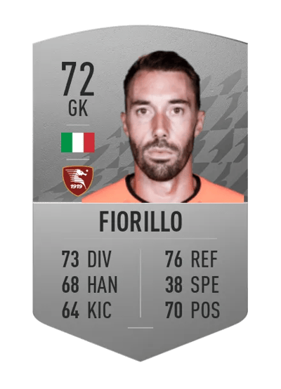 Vincenzo Fiorillo Common 72 OVR