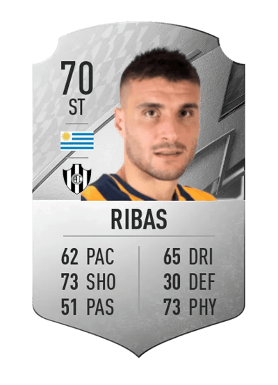Sebastián Ribas Rare 70 OVR