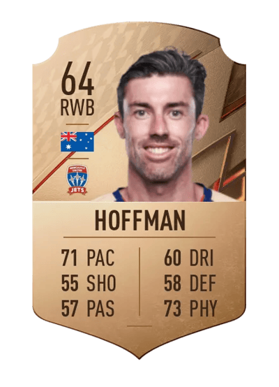 Jason Hoffman Rare 64 OVR