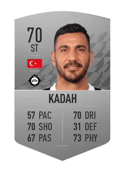 Deniz Kadah Common 70 OVR