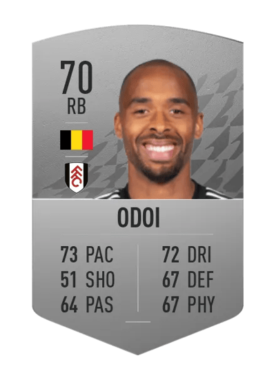 Denis Odoi Common 70 OVR