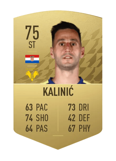 Nikola Kalinić Common 75 OVR