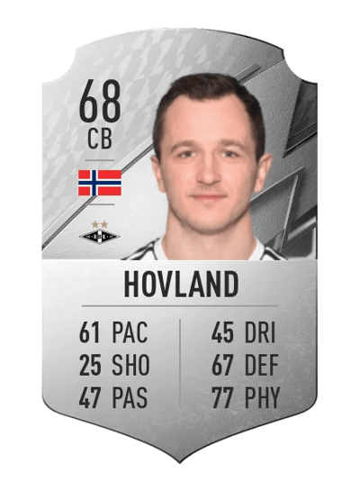 Even Hovland Rare 68 OVR