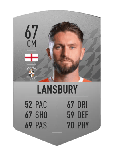 Henri Lansbury Common 67 OVR