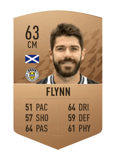 Ryan Flynn Common 63 OVR