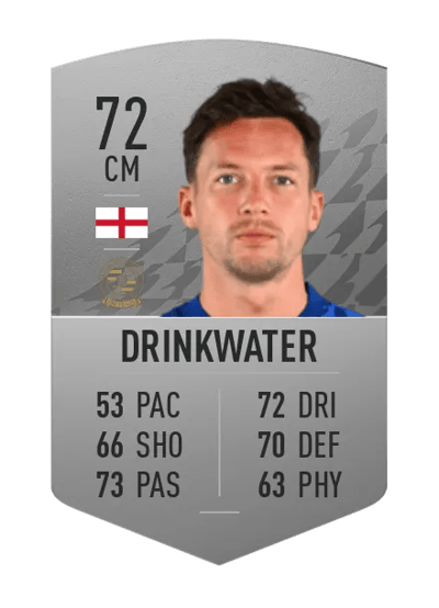Danny Drinkwater Common 72 OVR