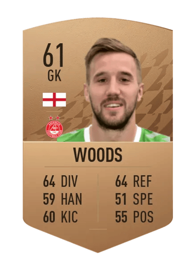 Gary Woods Common 61 OVR