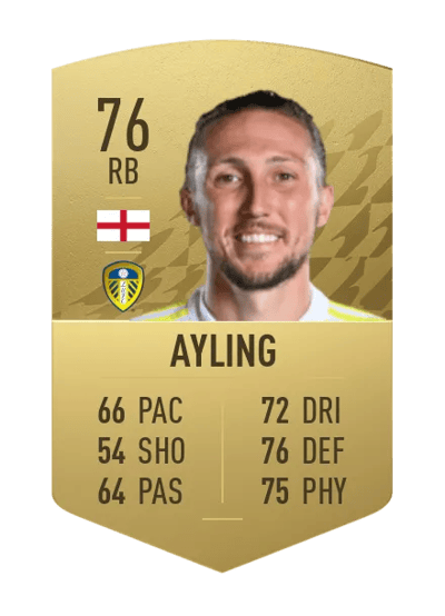 Luke Ayling Common 76 OVR