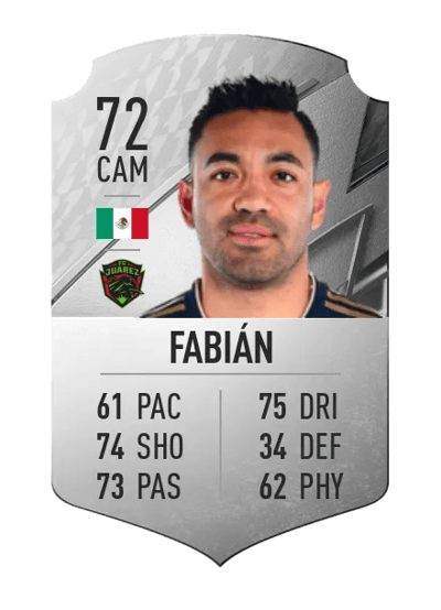 Marco Fabián Rare 72 OVR