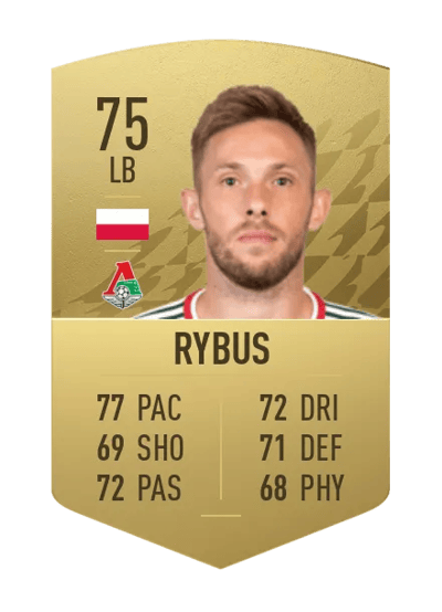 Maciej Rybus Common 75 OVR