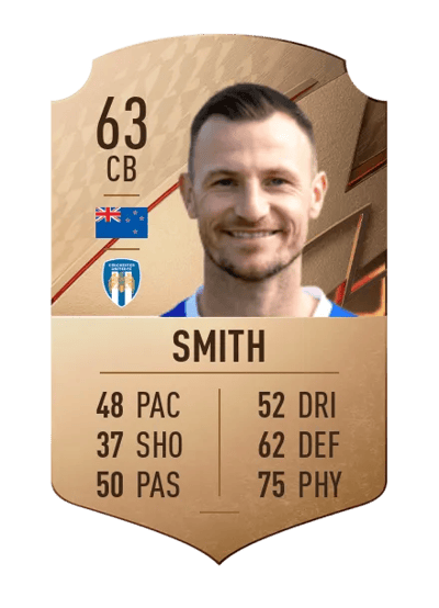 Tommy Smith Rare 63 OVR