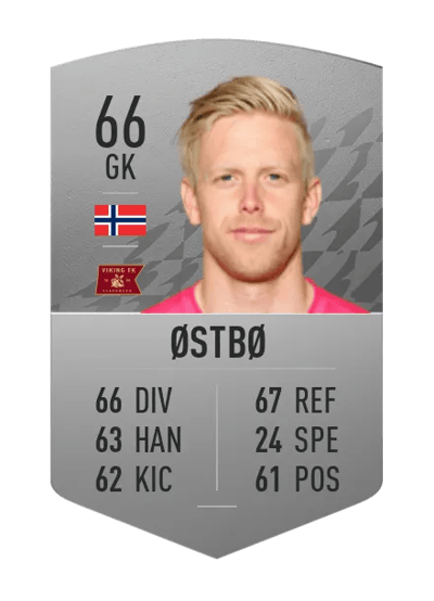 Arild Østbø Common 66 OVR