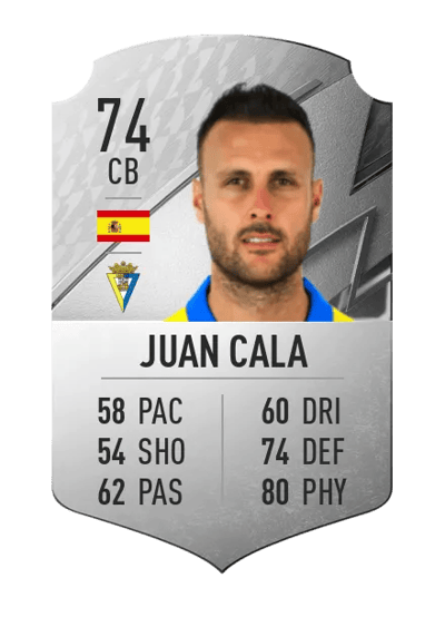 Juan Cala Rare 74 OVR