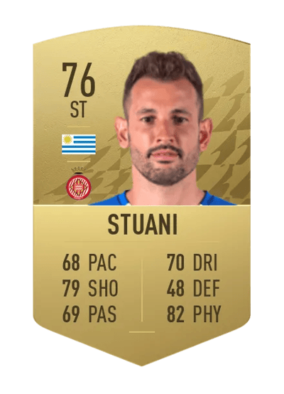 Cristhian Stuani Common 76 OVR