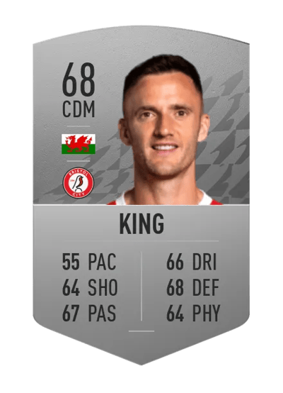 Andy King Common 68 OVR
