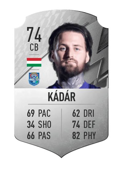 Tamás Kádár Rare 74 OVR
