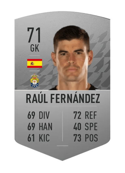 Raúl Fernández Common 71 OVR