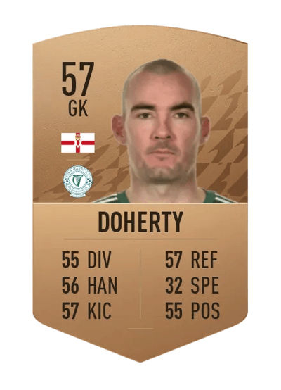 Gerard Doherty Common 57 OVR