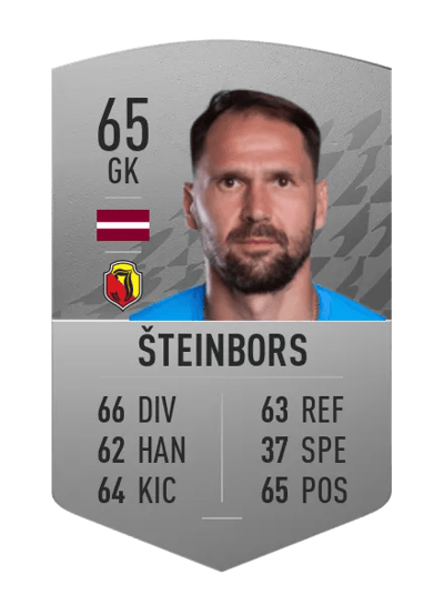 Pāvels Šteinbors Common 65 OVR