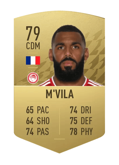 Yann M'Vila Common 79 OVR