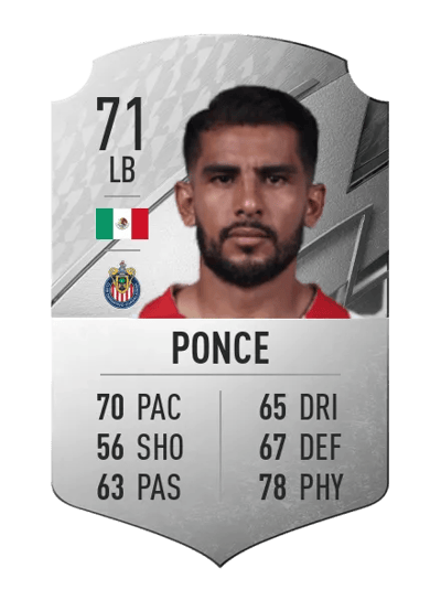 Miguel Ponce Rare 71 OVR