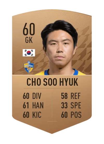 Cho Soo Hyuk Common 60 OVR